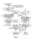 Fig. 04 - SYSTEM AND METHOD FOR VERIFYING THE AGE OF AN INTERNET USER