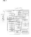 Fig. 02 - Secure identification of computing device and secure identification methods