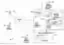 Fig. 01 - Communication with a Voice-Based Account Management System