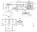 Fig. 01 - Credential authentication methods and systems