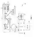 Fig. 02 - Credential authentication methods and systems