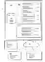 Fig. 01 - System and method for assembling and analyzing a candidate application for a credential