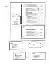 Fig. 02 - System and method for assembling and analyzing a candidate application for a credential