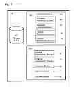 Fig. 03 - System and method for assembling and analyzing a candidate application for a credential