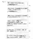 Fig. 10 - System and method for assembling and analyzing a candidate application for a credential