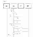 Fig. 11 - System and method for assembling and analyzing a candidate application for a credential