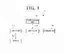 Fig. 02 - Mobile device and control method thereof