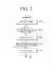 Fig. 03 - Mobile device and control method thereof