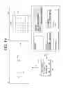 Fig. 20 - Mobile device and control method thereof
