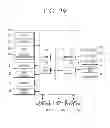 Fig. 30 - Mobile device and control method thereof