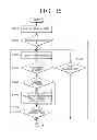 Fig. 37 - Mobile device and control method thereof