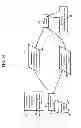 Fig. 15 - Methods, systems, and products for authentication of users