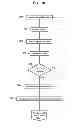 Fig. 29 - Methods, systems, and products for authentication of users