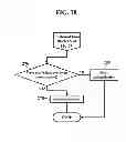 Fig. 31 - Methods, systems, and products for authentication of users