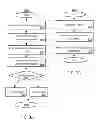 Fig. 04 - METHOD AND SYSTEM FOR MOBILE DEVICE BASED AUTHENTICATIONSERVICES ENVIRONMENT