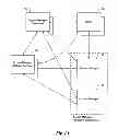 Fig. 02 - Customizable sign-on service