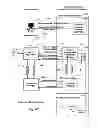 Fig. 03 - Customizable sign-on service