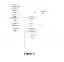 Fig. 03 - Adaptive system behavior change on malware trigger