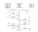 Fig. 12 - METHOD FOR PROVIDING MEDIA COMMUNICATION ACROSS FIREWALLS