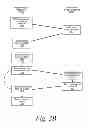 Fig. 09 - Methods and systems for allocating a USB device to a trusted virtual machine or a non-trusted virtual machine