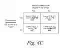 Fig. 12 - Methods and systems for allocating a USB device to a trusted virtual machine or a non-trusted virtual machine