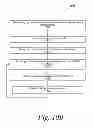 Fig. 25 - Methods and systems for allocating a USB device to a trusted virtual machine or a non-trusted virtual machine