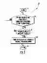 Fig. 06 - MOBILE WIRELESS COMMUNICATIONS DEVICE PROVIDING SECURITY FEATURES BASED UPON WEARABLE NEAR FIELD COMMUNICATION (NFC) DEVICE AND RELATED METHODS