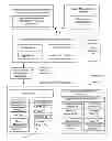 Fig. 01 - Adaptive integrity validation for portable information handling systems