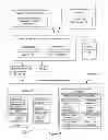 Fig. 02 - Adaptive integrity validation for portable information handling systems
