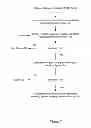 Fig. 03 - Adaptive integrity validation for portable information handling systems