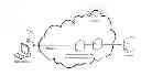 Fig. 01 - Server with mechanism for reducing internal resources associated with a selected client connection