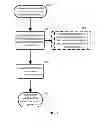 Fig. 04 - Server with mechanism for reducing internal resources associated with a selected client connection