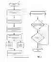 Fig. 05 - Server with mechanism for reducing internal resources associated with a selected client connection
