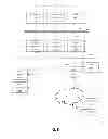 Fig. 09 - Server with mechanism for reducing internal resources associated with a selected client connection