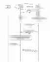 Fig. 01 - DAD-NS triggered address resolution for DOS attack protection