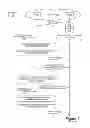 Fig. 02 - DAD-NS triggered address resolution for DOS attack protection