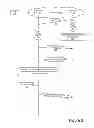 Fig. 03 - DAD-NS triggered address resolution for DOS attack protection