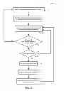 Fig. 03 - SYSTEMS AND METHODS FOR CAPTURING, REPLAYING, OR ANALYZING TIME-SERIES DATA