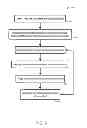 Fig. 06 - SYSTEMS AND METHODS FOR CAPTURING OR ANALYZING TIME-SERIES DATA