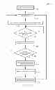 Fig. 07 - SYSTEMS AND METHODS FOR CAPTURING OR ANALYZING TIME-SERIES DATA