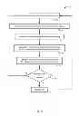 Fig. 09 - SYSTEMS AND METHODS FOR CAPTURING OR ANALYZING TIME-SERIES DATA