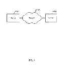 Fig. 02 - Auditing a device