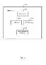 Fig. 03 - Auditing a device