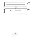 Fig. 09 - Auditing a device