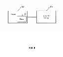 Fig. 10 - Auditing a device