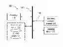 Fig. 01 - Data management of potentially malicious content
