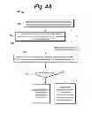 Fig. 05 - Limiting the functionality of a software program based on a security model