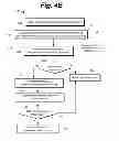 Fig. 06 - Limiting the functionality of a software program based on a security model