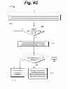Fig. 07 - Limiting the functionality of a software program based on a security model