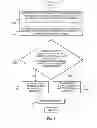 Fig. 05 - Remediation of security vulnerabilities in computer software